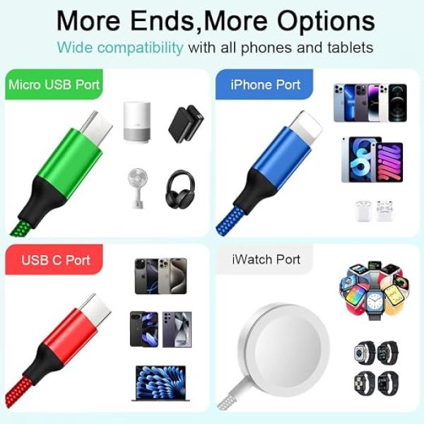 4 In 2 iWatch Charger Cable, USB C Multi Charging Cord