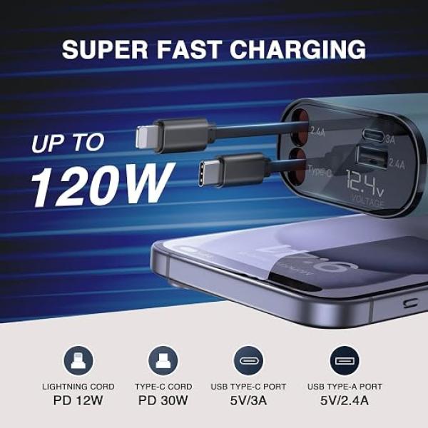 120W 4 in 1 Car Charger with 2 Retractable Cable (Type C & iPhone), 1 USB & 1 Type C Port- Universal Car Charger Compatible with All Android & iPhone Series