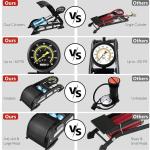 Lyrovo Tyre Inflator for Car Manual - Double Cylinder Portable Foot Air Pump forALL TYPE OF VICHELS